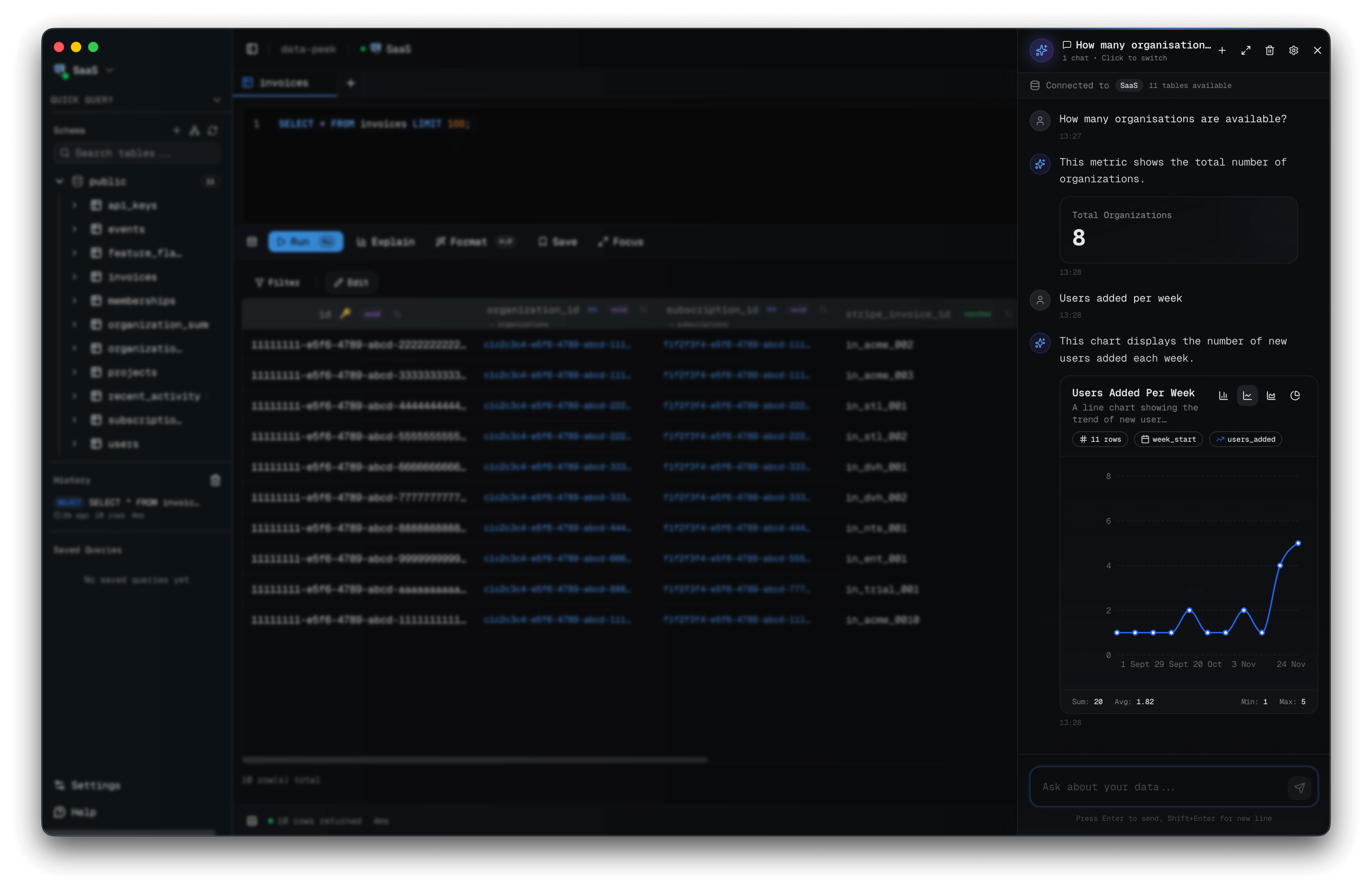 AI generating charts and metrics